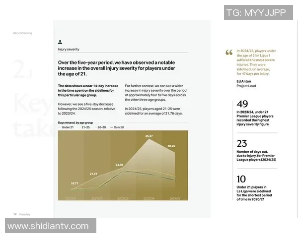 布琳狮子对阵墨尔本胜利U21比赛结果分析与精彩瞬间回顾 布琳狮子对阵墨尔本胜利U21比赛结果分析与精彩瞬间回顾